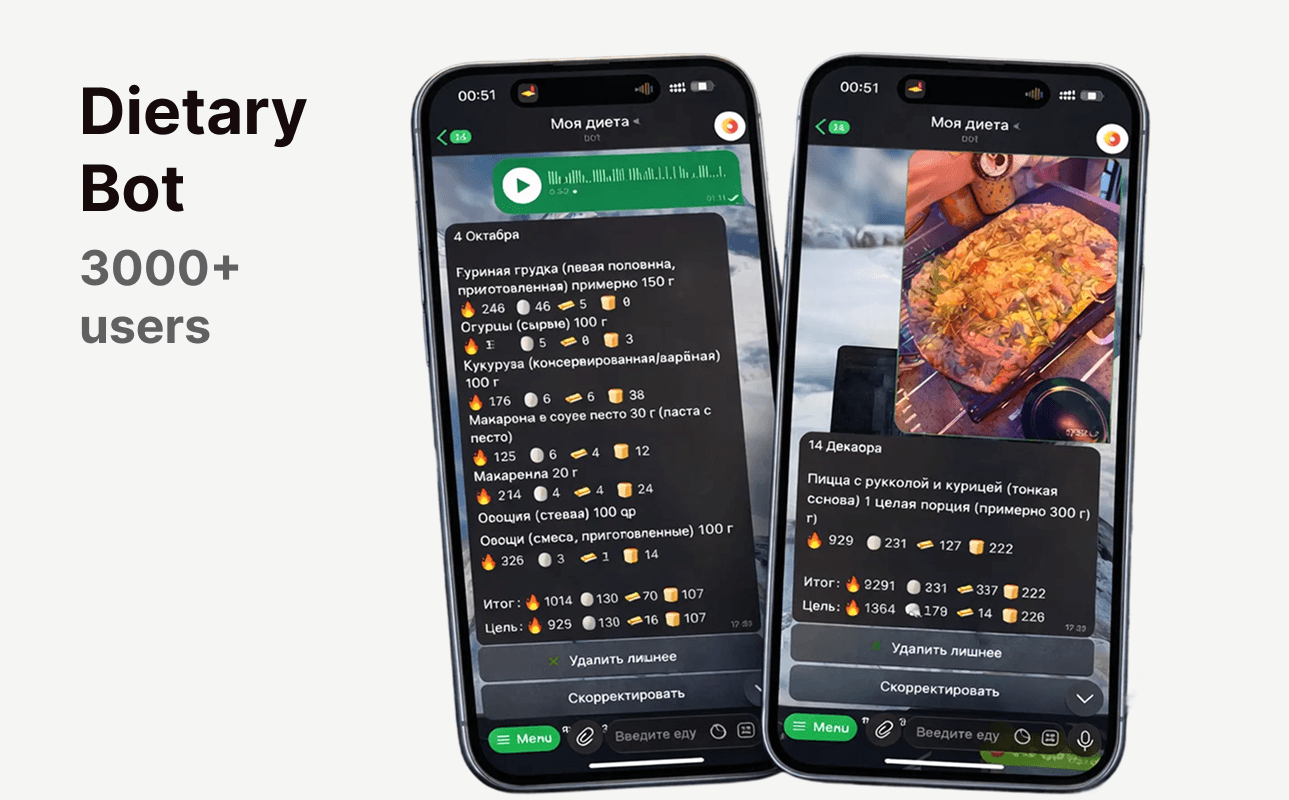 AI-Powered Calorie Tracker for Long and Healthy Life